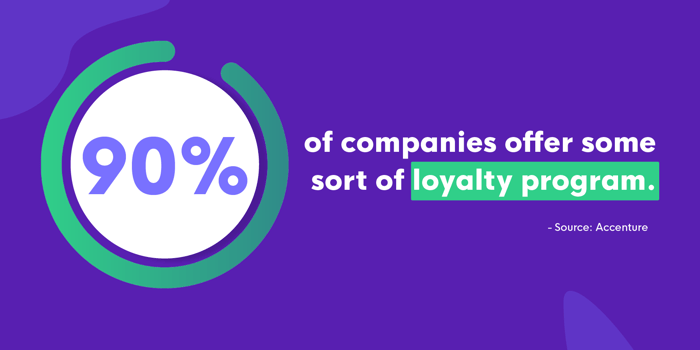 Why Do Value-added Services Matter for Payments? - LoyLap