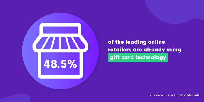 Why Do Value-added Services Matter for Payments? - LoyLap