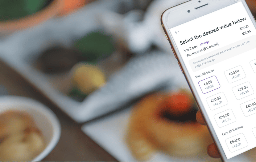 Loyalty rewards for businesses