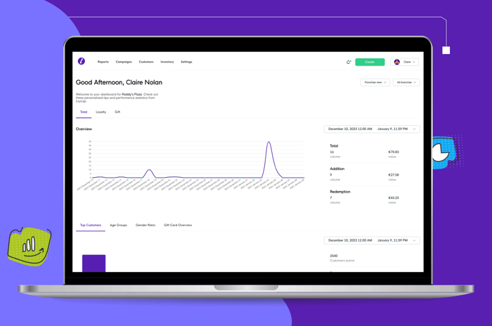 Value-added Services: How Merchant Services Can Unlock New Revenue Streams by Offering Loyalty Rewards