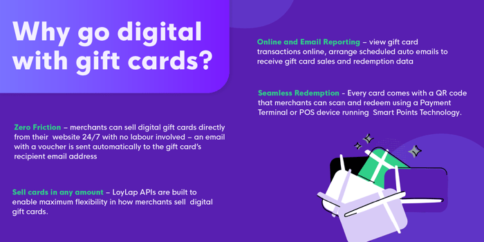 Why Do Value-added Services Matter for Payments? - LoyLap