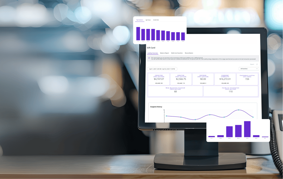 Mock ups for Content-107