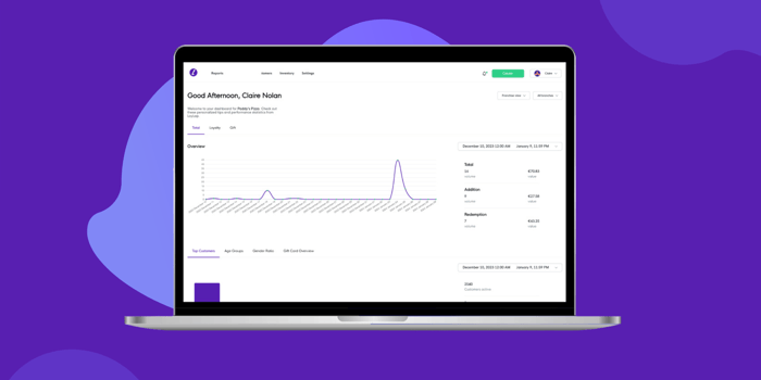 Why Do Value-added Services Matter for Payments? - LoyLap