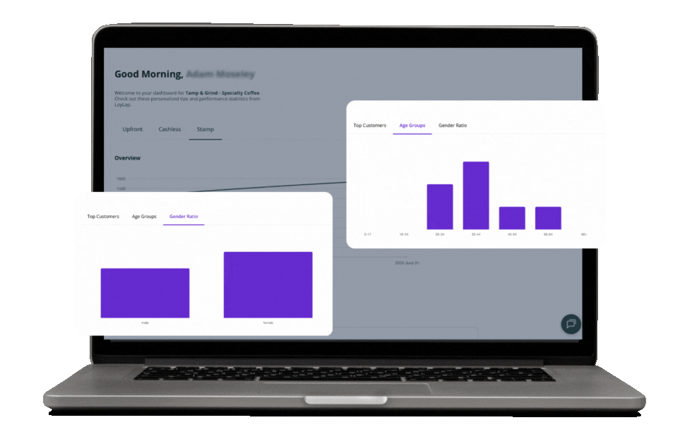 Images for Blogs (3)