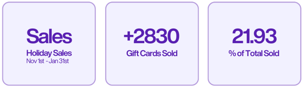 Images for Blogs (37)