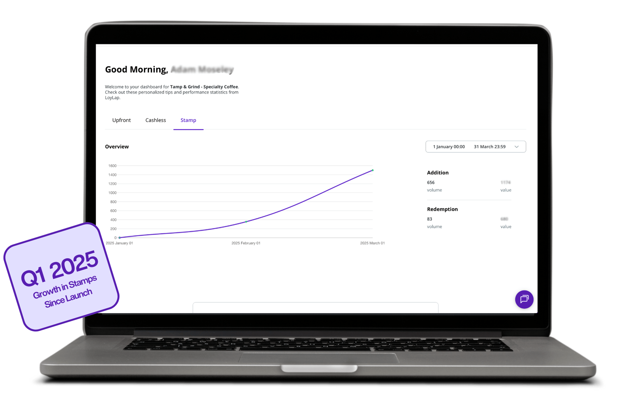 Images for Blogs (52)