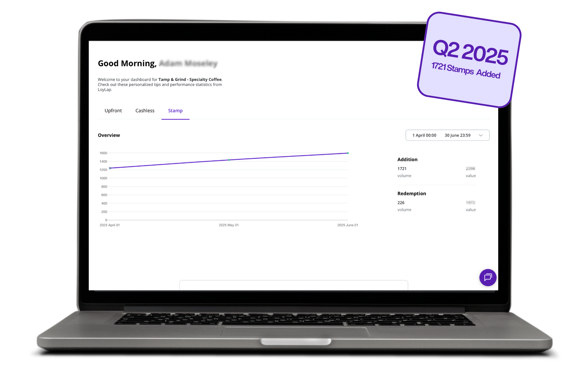 Images for Blogs (53)