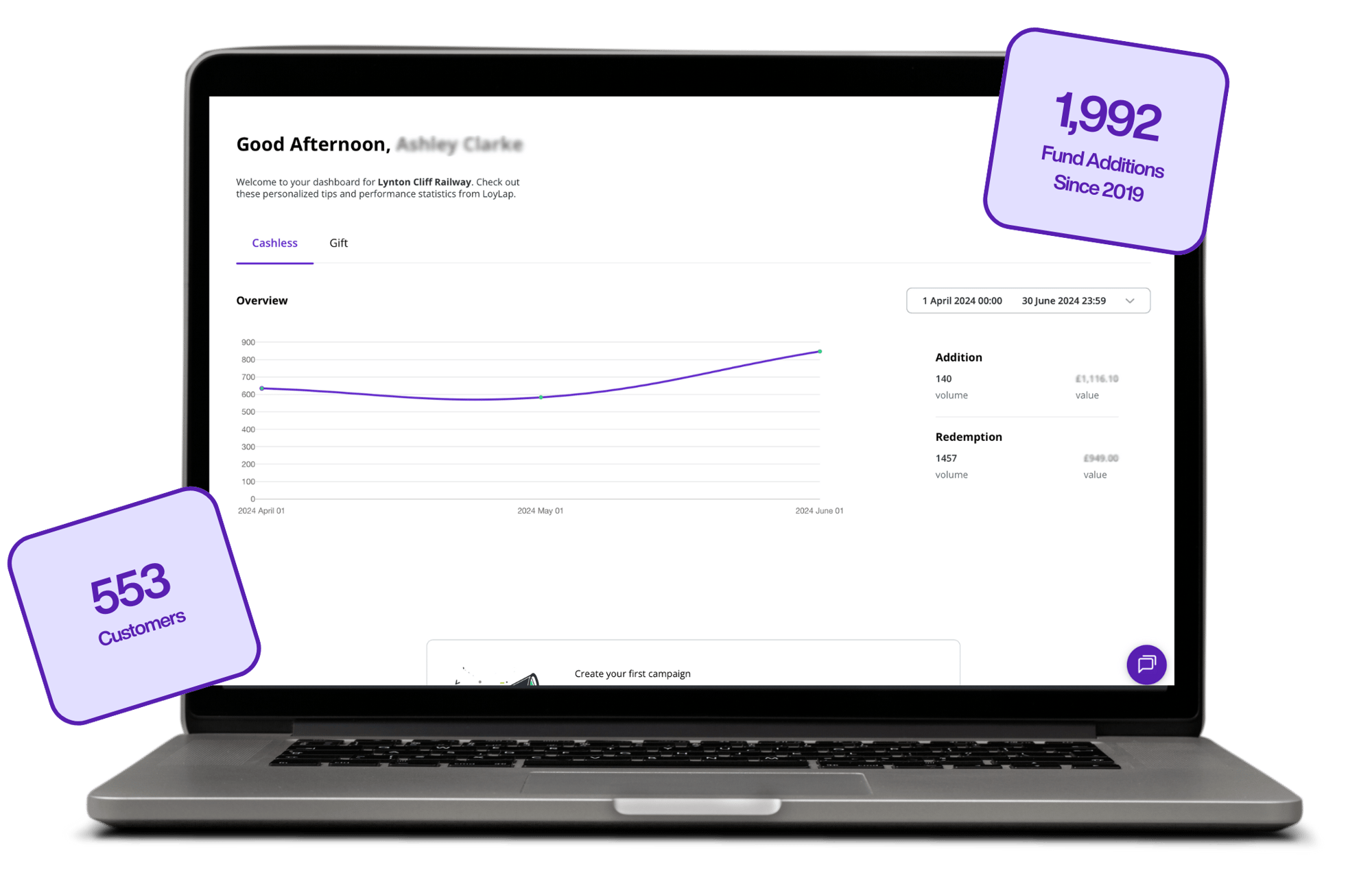 Images for Blogs (67)