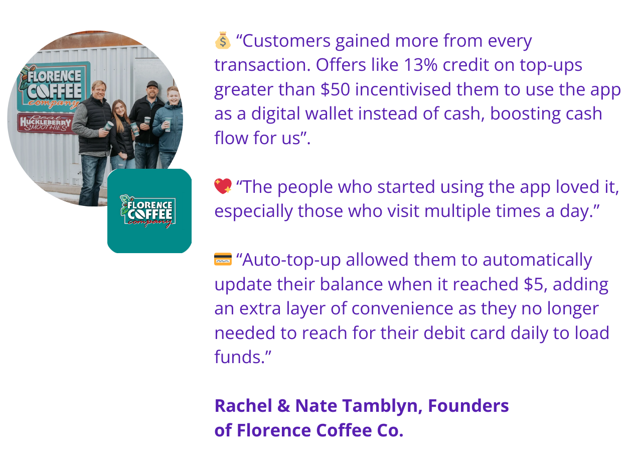 Overview of Ready Fit Go’s implementation of a LoyLap Digital Wallet-10