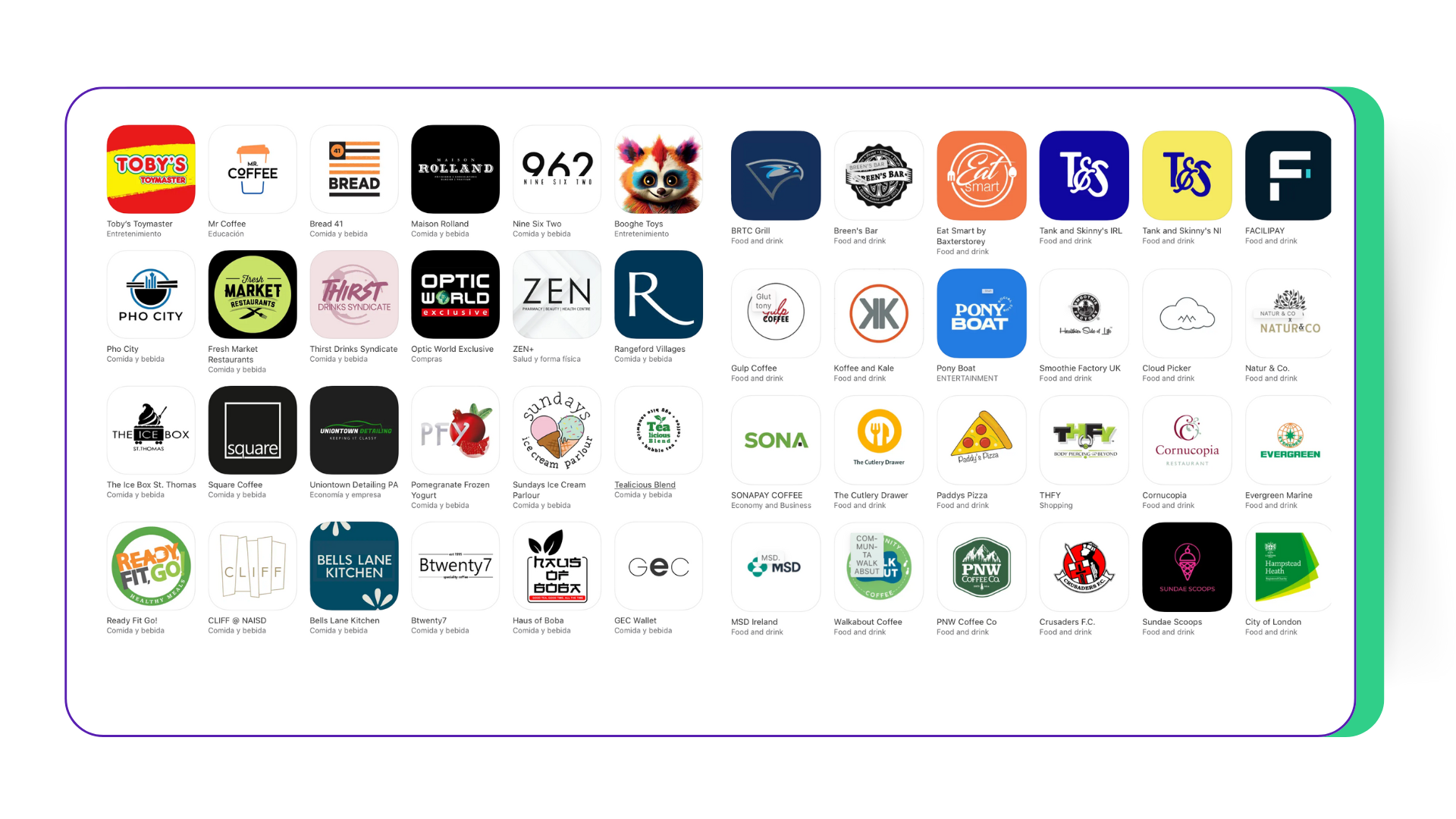 Overview of Ready Fit Go’s implementation of a LoyLap Digital Wallet-9 Overview of Ready Fit Go’s implementation of a LoyLap Digital Wallet-9