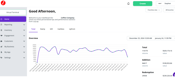 Dashboard Homepage -1-May-16-2025-01-08-01-1517-PM