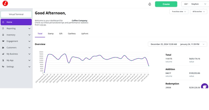 Dashboard Homepage -May-16-2025-01-08-14-0157-PM-3