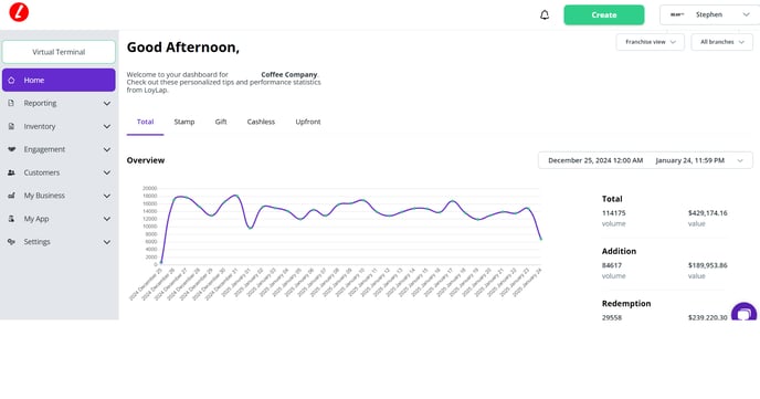 Dashboard Homepage -May-16-2025-01-08-14-0157-PM