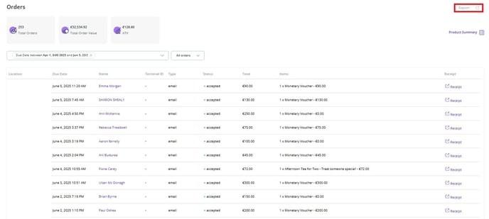 Orders Export Report-1