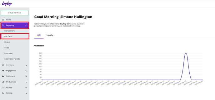 Reporting Gift cards